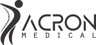 ACRON MEDICAL