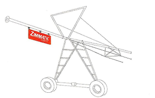 ZIMMATIC BY LINDSAY