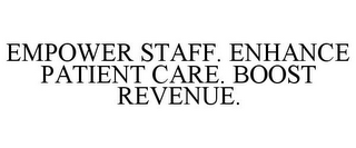 EMPOWER STAFF. ENHANCE PATIENT CARE. BOOST REVENUE.