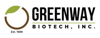 GREENWAY BIOTECH, INC. EST. 1989