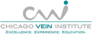 CVI CHICAGO VEIN INSTITUTE EXCELLENCE. EXPERIENCE. EDUCATION.