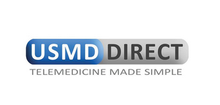 USMD DIRECT TELEMEDICINE MADE SIMPLE