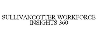 SULLIVANCOTTER WORKFORCE INSIGHTS 360