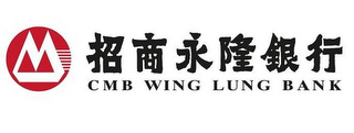 CMB WING LUNG BANK