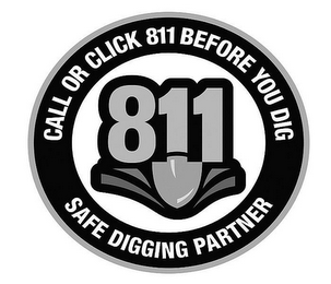 CALL OR CLICK 811 BEFORE YOU DIG 811 SAFE DIGGING PARTNER