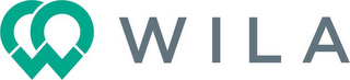 WILA