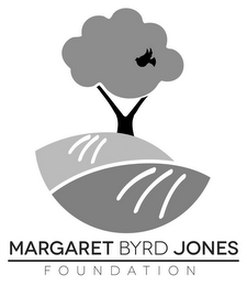 MARGARET BYRD JONES FOUNDATION