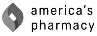 AMERICA'S PHARMACY