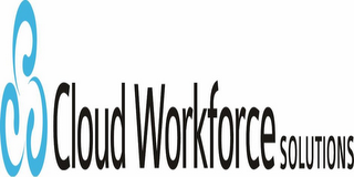 CLOUD WORKFORCE SOLUTIONS