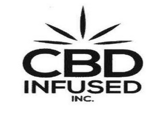 CBD INFUSED INC.