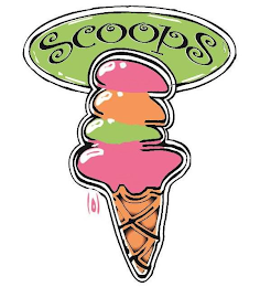 SCOOPS