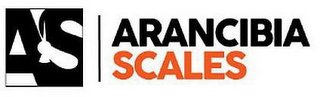 ARANCIBIA SCALES AS