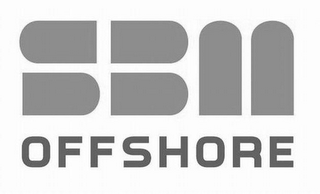 SBM OFFSHORE