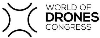 WORLD OF DRONES CONGRESS