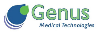 GENUS MEDICAL TECHNOLOGIES