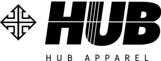 HUB HUB APPAREL
