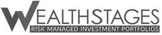 W WEALTHSTAGES  RISK MANAGED INVESTMENTPORTFOLIOS