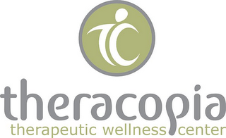 THERACOPIA THERAPEUTIC WELLNESS CENTER