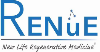 RENUE NEW LIFE REGENERATIVE MEDICINE