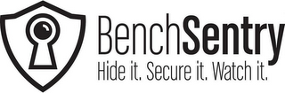 BENCHSENTRY HIDE IT. SECURE IT. WATCH IT.