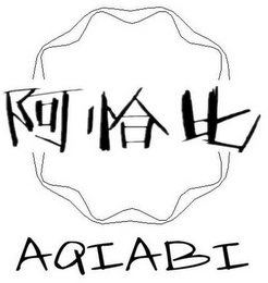AQIABI