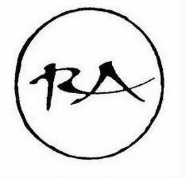 RA