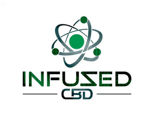 INFUSED CBD