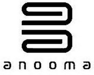 ANOOMA
