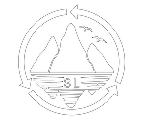 SL