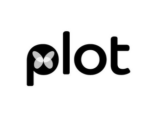 PLOT