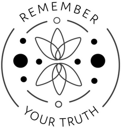 REMEMBER YOUR TRUTH