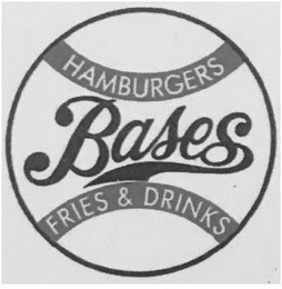 BASES HAMBURGERS FRIES & DRINKS