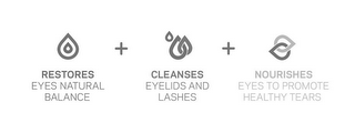 RESTORES EYES NATURAL BALANCE CLEANSES EYELIDS AND LASHES NOURISHES EYES TO PROMOTE HEALTHY TEARS