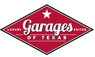 GARAGES OF TEXAS LUXURY SUITES