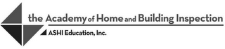 THE ACADEMY OF HOME AND BUILDING INSPECTION ASHI EDUCATION, INC.