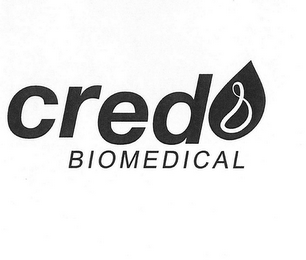 CREDO BIOMEDICAL