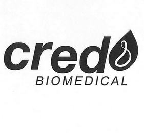 CREDO BIOMEDICAL