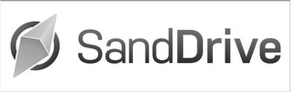 SANDDRIVE