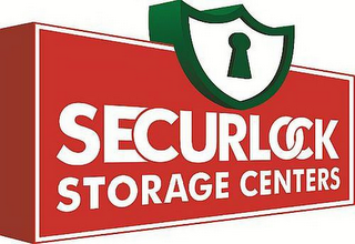 SECURLOCK STORAGE CENTERS