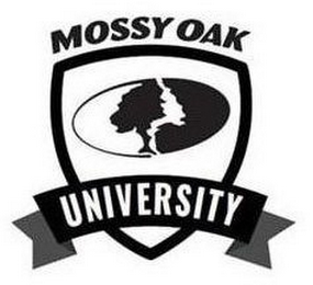 MOSSY OAK UNIVERSITY