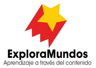 EXPLORAMUNDOS APRENDIZAJE A TRAVES DEL CONTENIDO