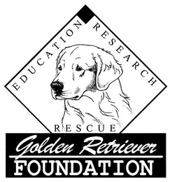 GOLDEN RETRIEVER FOUNDATION EDUCATION RESEARCH RESCUE