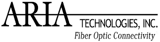 ARIA TECHNOLOGIES, INC. FIBER OPTIC CONNECTIVITY