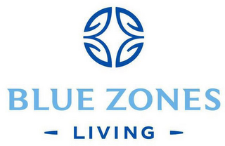 BLUE ZONES LIVING