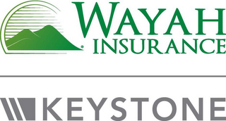 WAYAH INSURANCE KEYSTONE