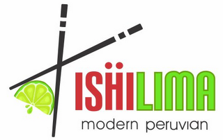 ISHILUMA MODERN PERUVIAN