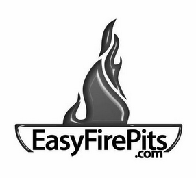 EASYFIREPITS.COM