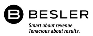 B BESLER SMART ABOUT REVENUE TENACIOUS ABOUT RESULTS