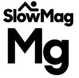 SLOWMAG MG