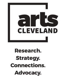 ARTS CLEVELAND RESEARCH. STRATEGY. CONNECTIONS. ADVOCACY.
